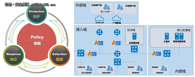 网康客户端电脑上客户端怎么打开