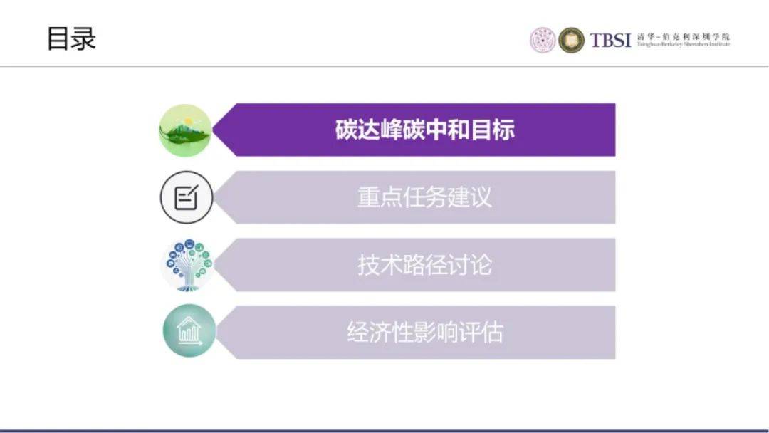 申银万国手机版下载申银万国神网e通金典版-第2张图片-太平洋在线下载
