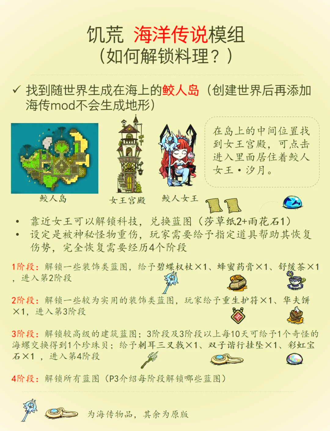 饥荒手机版1.04加mod饥荒联机版mod神话大全最新版-第2张图片-太平洋在线下载