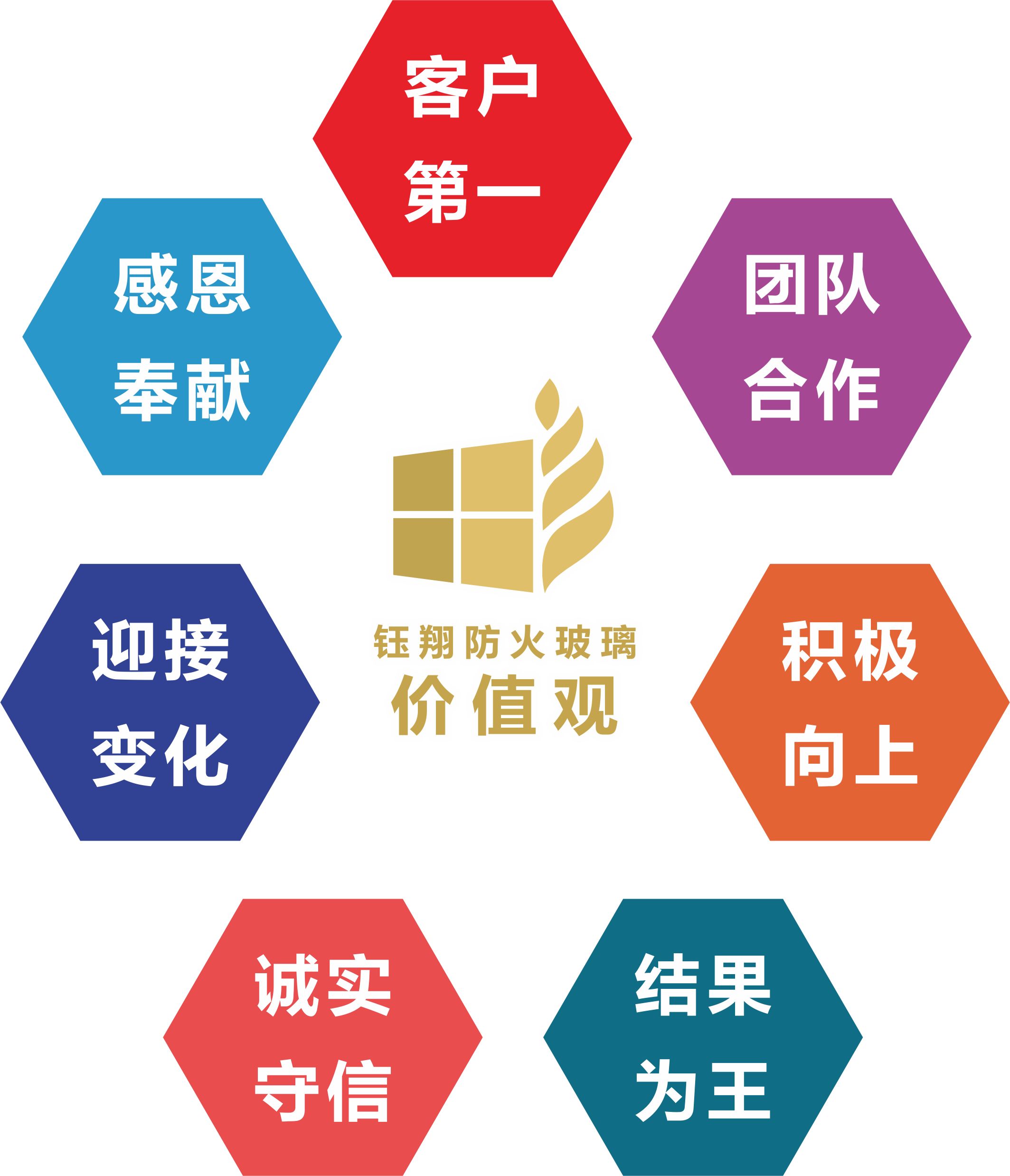最强定制客户端巅峰引擎客户端pkg资源转换器-第2张图片-太平洋在线下载